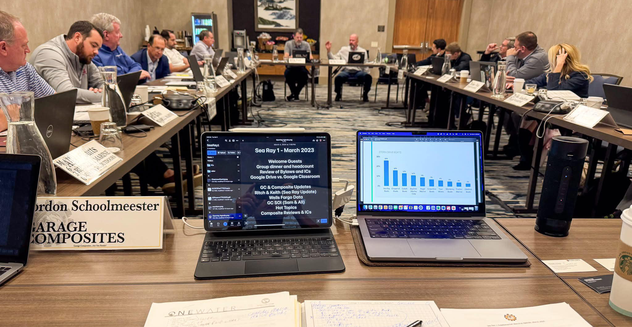 Garage Composites - training solutions for powersports and marine dealerships